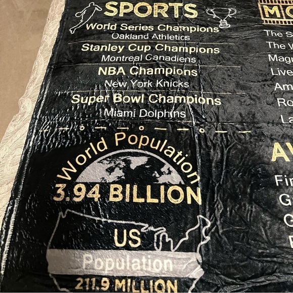 Happy 51st Birthday Gift Idea: 1973 Throw Blanket New Never Used - Picture 3 of 11